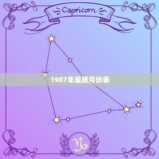 1987年星座月份表