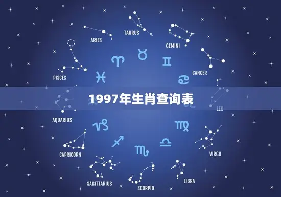 1997年生肖查询表