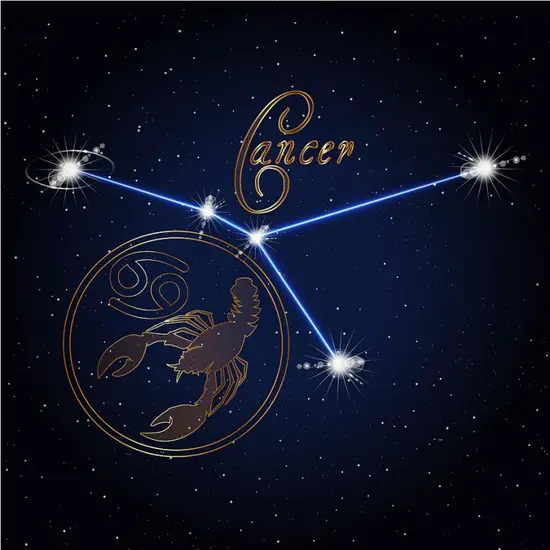 巨蟹座是火象还是风象(解析星座属性)