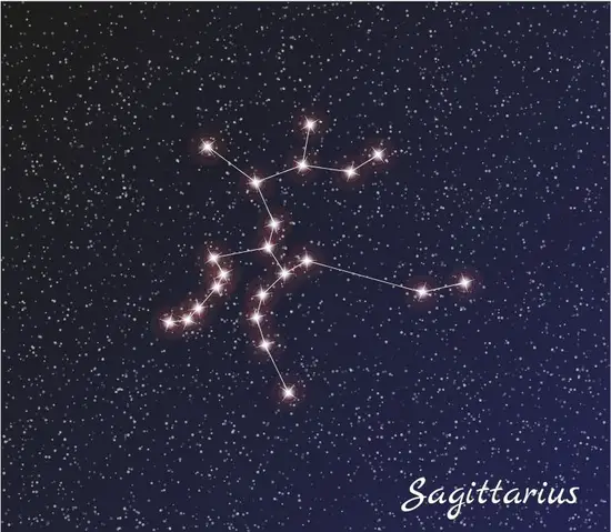 射手座桃花运势2023(爱情星光熠熠)