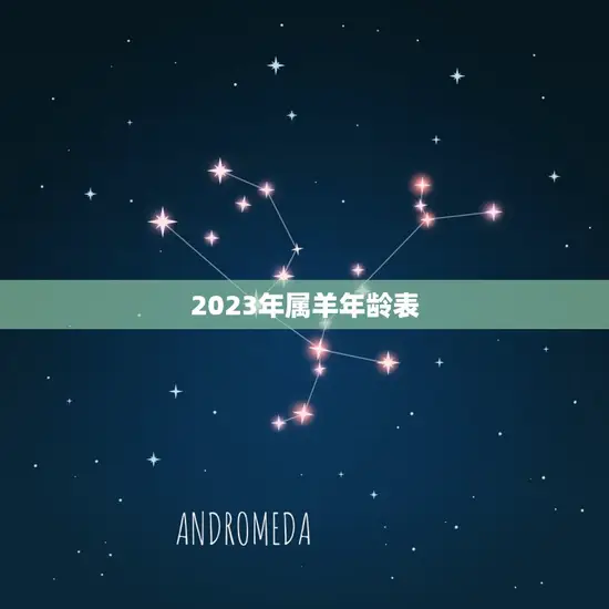 2023年属羊年龄表