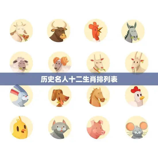 历史名人十二生肖排列表(谁是最具代表性的生肖人物)