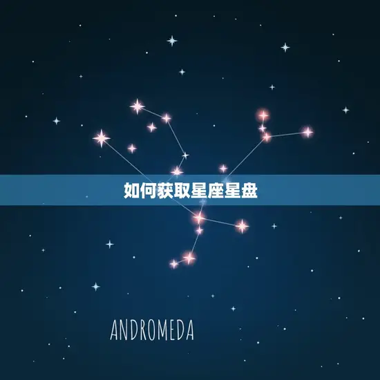 如何获取星座星盘