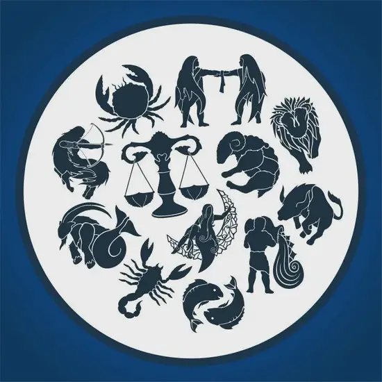 星座元素误区对比图