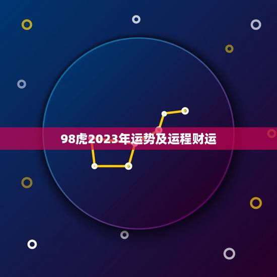 98虎2023年运势及运程财运(财运亨通好事连连)