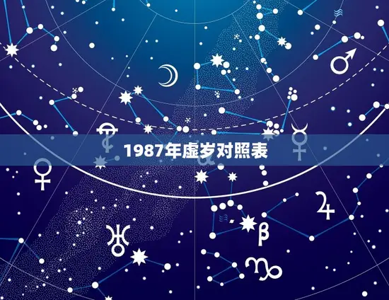 1987年虚岁对照表