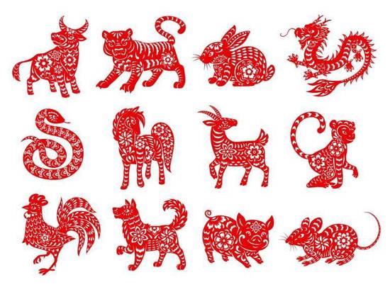 2023年属相运势排行(十二生肖谁最幸运)