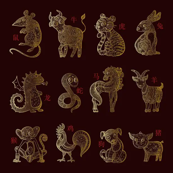 生肖属相年份年龄对照表(你的年龄与属相一一对应)