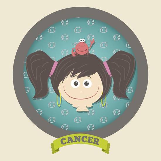 巨蟹座今日贵人方位图