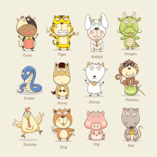 历史名人十二生肖排列表(谁是最具代表性的生肖人物)