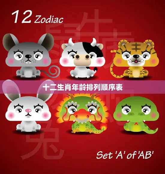 十二生肖年龄排列顺序表(哪个生肖最长寿)