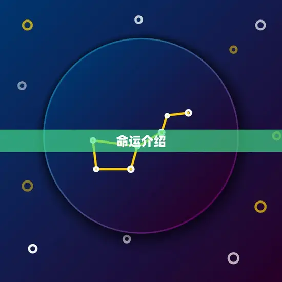 命运介绍