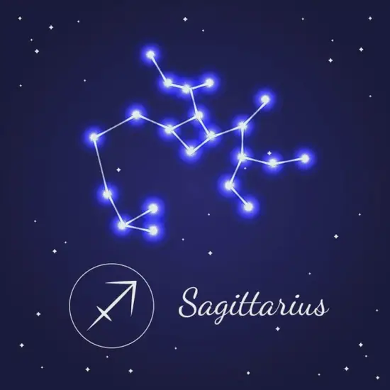 射手座今日星象图