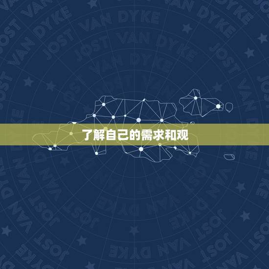 了解自己的需求和观