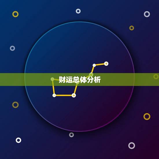 财运总体分析