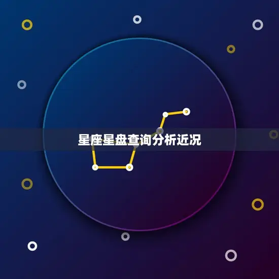 星座星盘查询分析近况