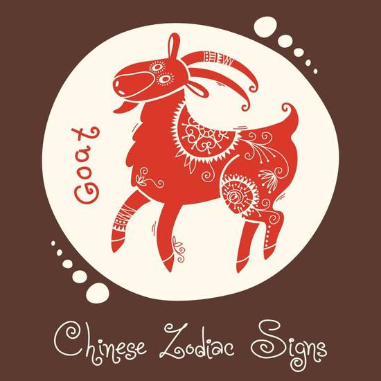 属羊和属狗的姻缘好不好(解析星座配对大揭秘)