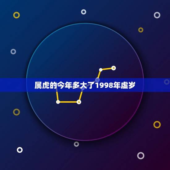 属虎的今年多大了1998年虚岁(如何计算)