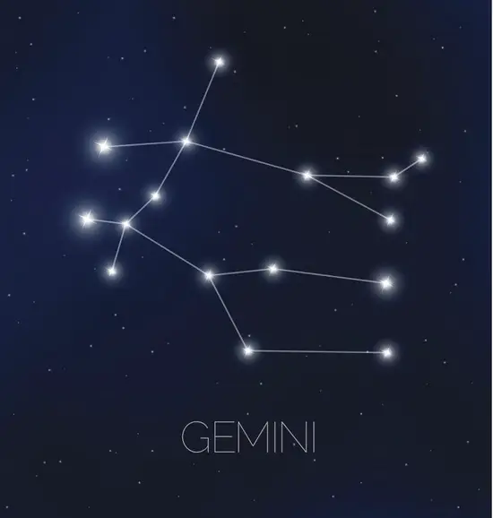 最宠爱双子女的星座男排名(哪些星座男最适合与双子女相恋)