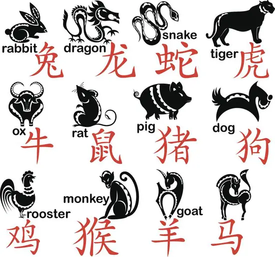 属相是按照立春还是春节(如何确定十二生肖)