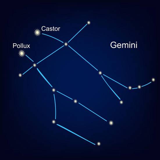 最宠爱双子女的星座男排名(哪些星座男最适合与双子女相恋)