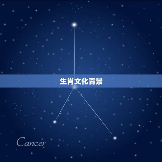 生肖文化背景