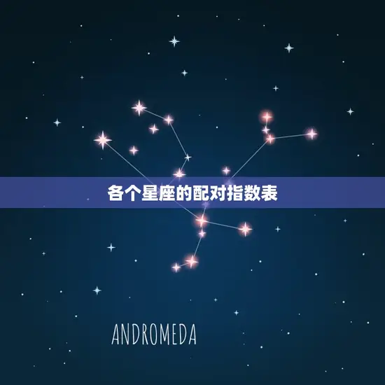 各个星座的配对指数表
