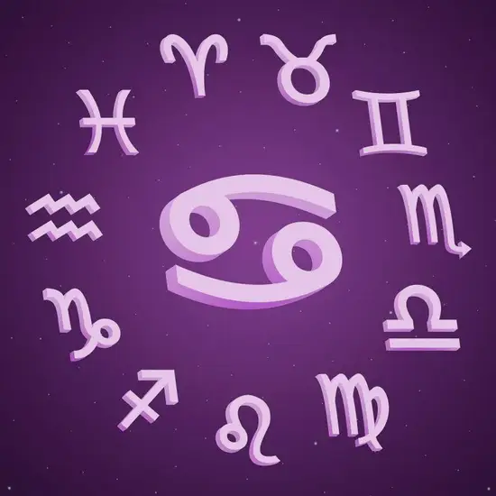 巨蟹座运势解析图