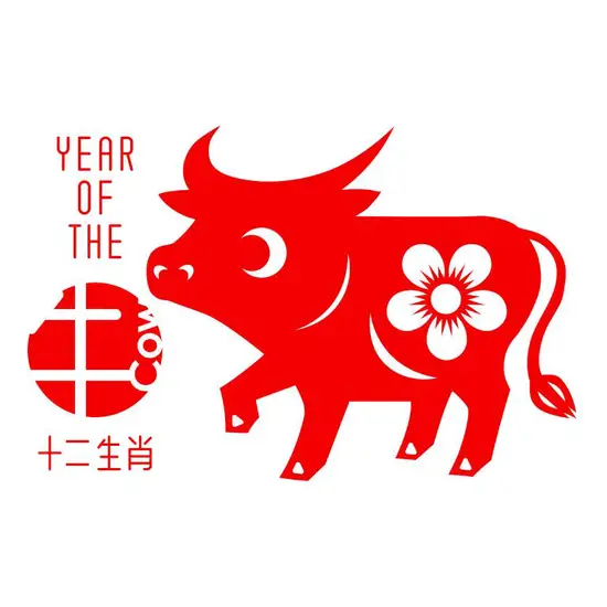 女金牛2023年婚姻感情(未来婚姻路上的幸福指南)