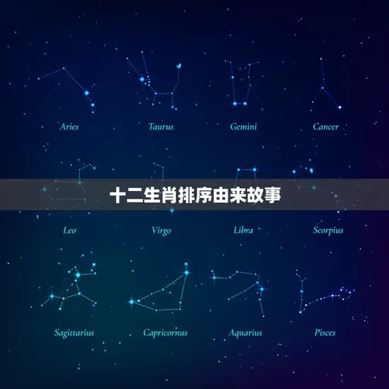 十二生肖排序由来故事