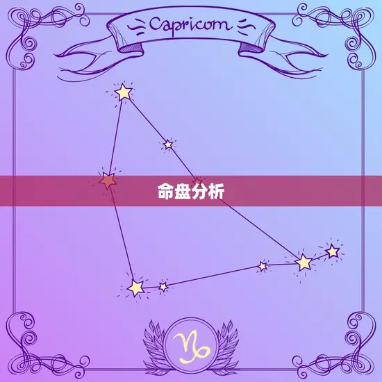 命盘分析