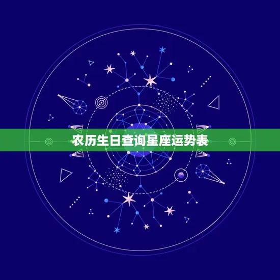 农历生日查询星座运势表