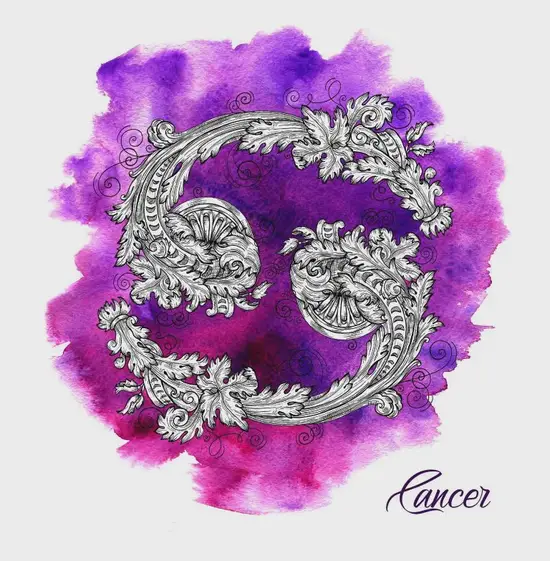 巨蟹座2025年运势图解