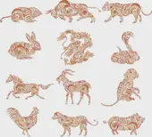 生肖属性全解析：一张表读懂你的性格密码