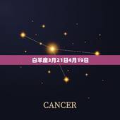 星座月份表12星座性格(星座的奥秘)