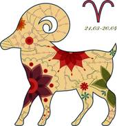 白羊男让狮子女下不了床(如何解决性格不合的问题)