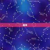 属相年份排序十二生肖(十二生肖年份顺序大介绍)