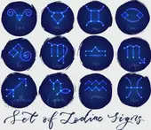 十二生肖顺口溜拼音的 怎么写：生肖拼音学习方法