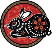 十二生肖兔和什么最配对(最佳搭档大揭秘)