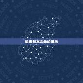 星盘本命盘是什么(介绍你的命运轨迹)
