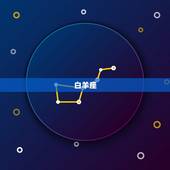 星座今日运势查询财运(掌握财富走向把握人生机遇)