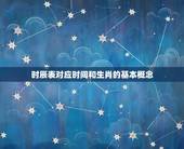 时辰表对应时间和生肖(掌握生肖运势把握吉凶转机)