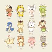 历史名人十二生肖排列表(谁是最具代表性的生肖人物)