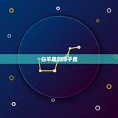 十二星座配对夫妻(星座配对爱情长存)