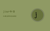 jinr今日水瓶运势(20240613)