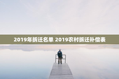 2019年拆迁名单 2019农村拆迁补偿表