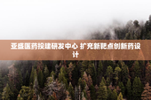 亚盛医药投建研发中心 扩充新靶点创新药设计
