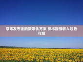 京东发布金融数字化方案 技术服务收入起色可观