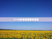 1一18岁身高体重标准表