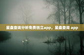 星盘查询分析免费独立app，星盘查询 app